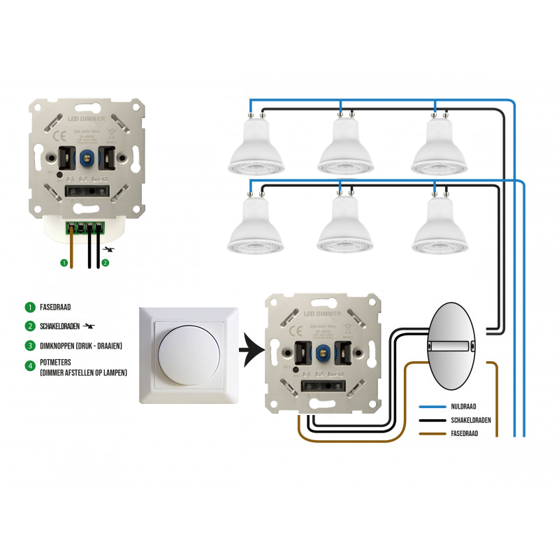 Led Spotjes Installatie winkelverlichting040